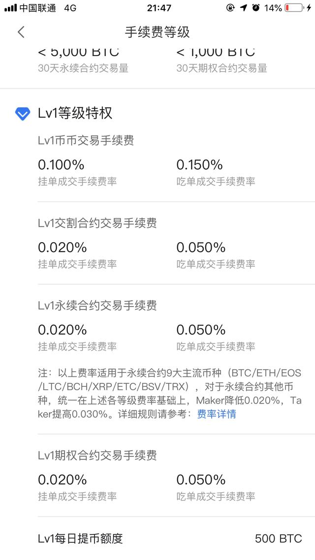 比特币合约怎么选平台<strong></p>
<p>比特币合约</strong>?