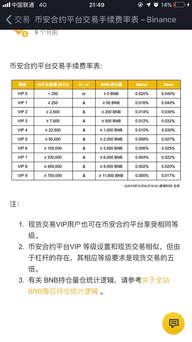 比特币合约怎么选平台<strong></p>
<p>比特币合约</strong>?