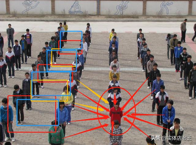 比特币早期是怎么交易的<strong></p>
<p>比特币交易所</strong>？