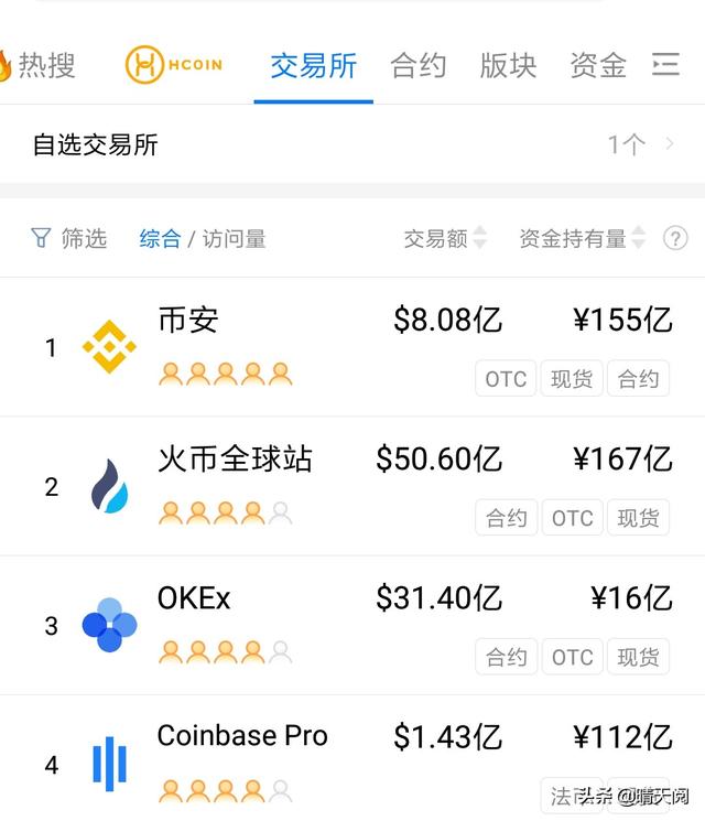 比特币交易网站打不开了怎么办<strong></p>
<p>比特币交易所</strong>？