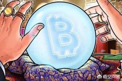 今日凌晨BTC跌破5200美元,持仓状况又如何呢<strong></p>
<p>比特币实时价格</strong>？