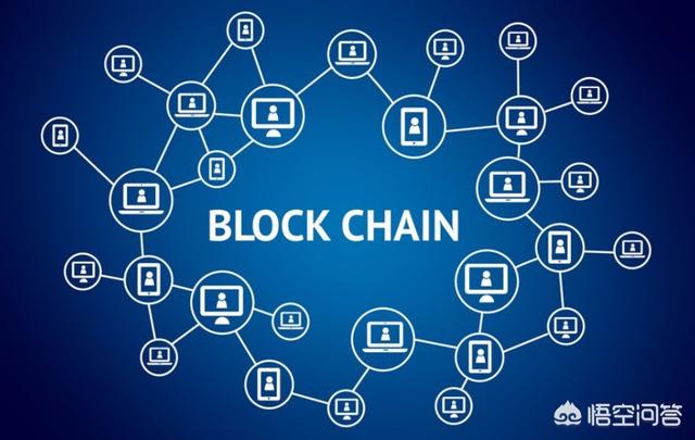 区块链是什么意思，对目前的市场有什么改变？