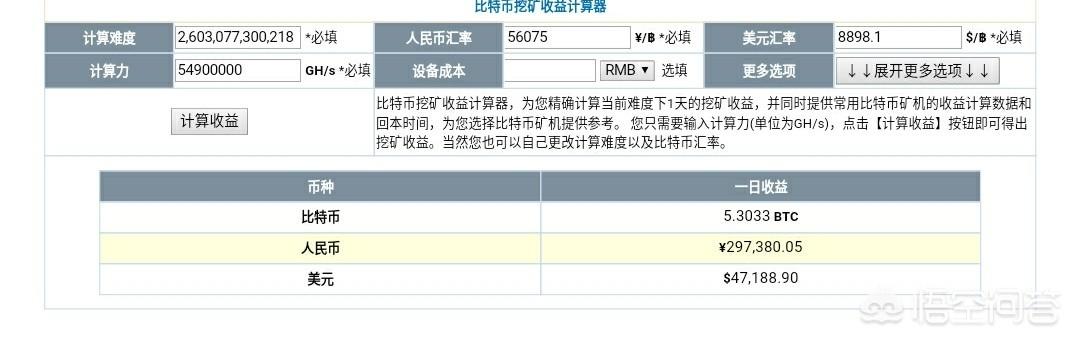 有中国最快的电脑挖比特币一天能挖多少枚<strong></p>
<p>挖比特币</strong>？