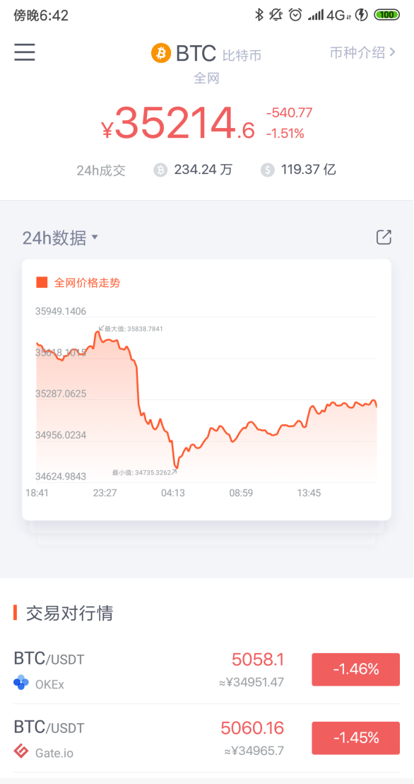 比特币行情怎么看<strong></p>
<p>比特币最新价格</strong>？比特币最新价格如何查询？(转载)