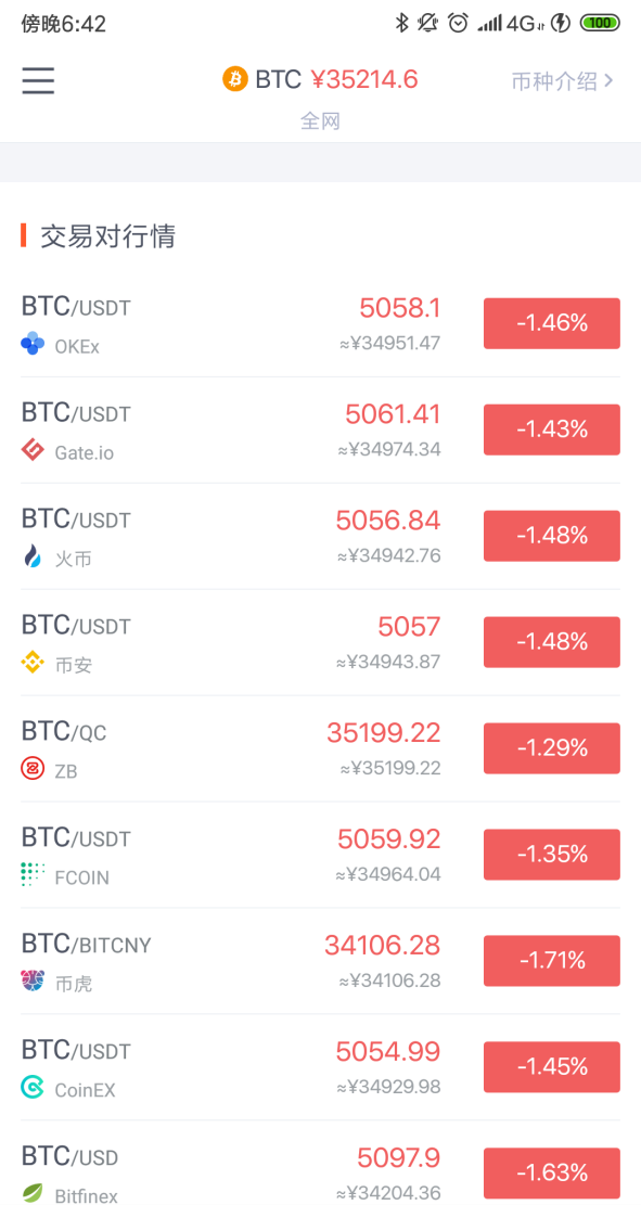 比特币行情怎么看<strong></p>
<p>比特币最新价格</strong>？比特币最新价格如何查询？(转载)