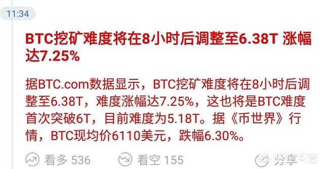 比特币还能挖几年？