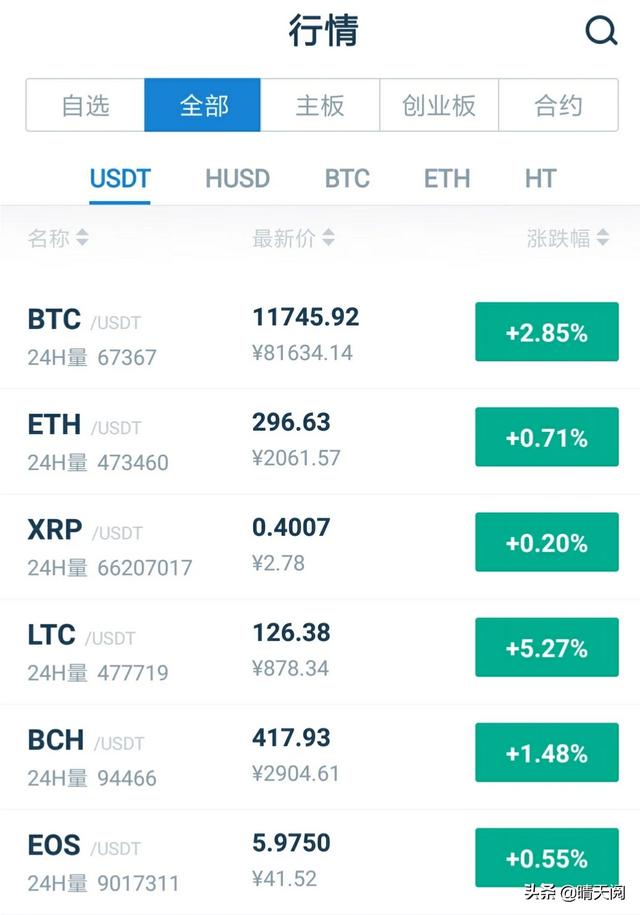 有人说如今比特币挖矿机全球三成以上都在亏损运行<strong></p>
<p>比特币矿机</strong>,这是真的吗?为何不关机?