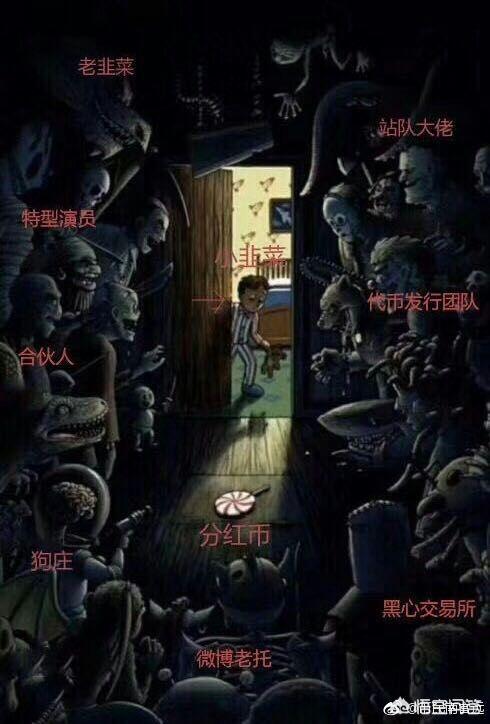 虚拟货币是传销吗<strong></p>
<p>比特币浏览器</strong>？