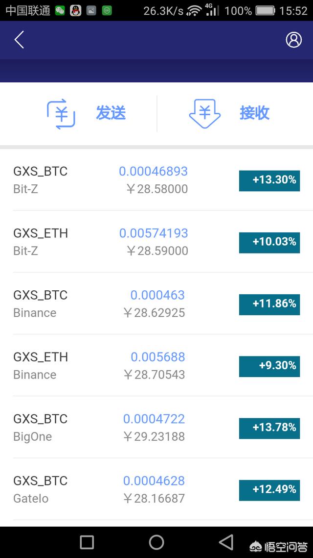 网络上的挖矿虚拟币软件哪个比较靠谱<strong></p>
<p>比特币挖矿网站</strong>？真能挣钱么？