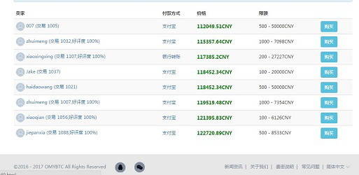 <strong></p>
<p>比特币最新平台</strong>你不能错过的比特币场外平台--欧美亚外场(转载)