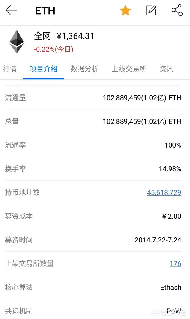 如何确定数字货币的首发价格<strong></p>
<p>虚拟货币价格</strong>?