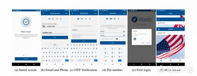 根据MIT的研究<strong></p>
<p>最新区块链</strong>,区块链投票系统Voatz存在哪些漏洞?