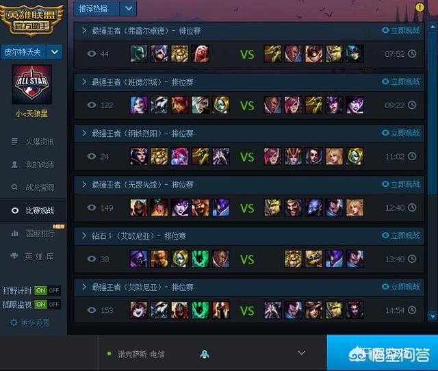 当年风光无限的英雄联盟盒子<strong></p>
<p>币小哥</strong>，是如何被TGP一步步打败的？