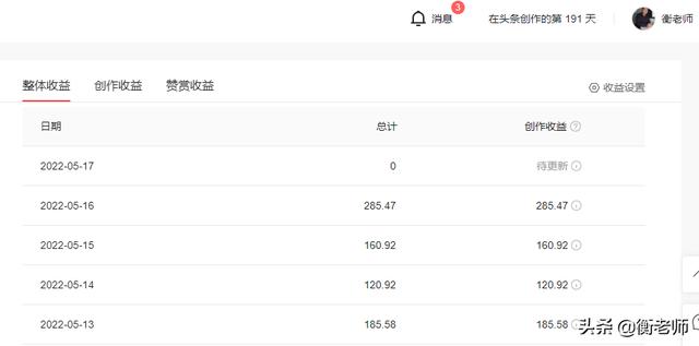 晚上7-11点<strong></p>
<p>币小哥官网</strong>，做什么副业能稳定每个月赚3000块钱？