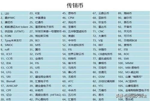 怎么分辨数字货币中的传销币<strong></p>
<p>新币合约</strong>?