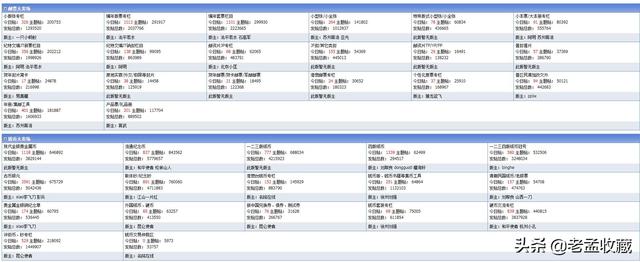 请问<strong></p>
<p>zzex交易平台</strong>,收藏交易平台,哪个平台信誉比较好?交易量大?