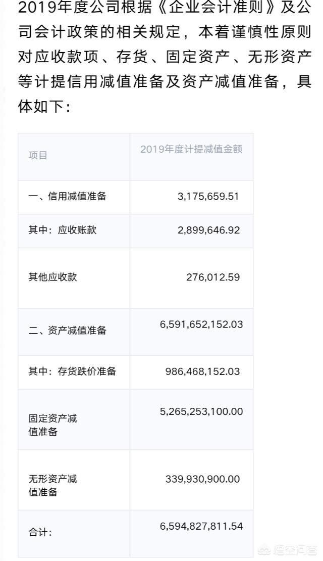 华东科技股票会退市吗<strong></p>
<p>币安交易平台app</strong>？