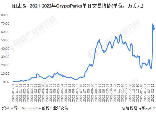 加密货币交易的前景如何<strong></p>
<p>加密货币交易排名</strong>？