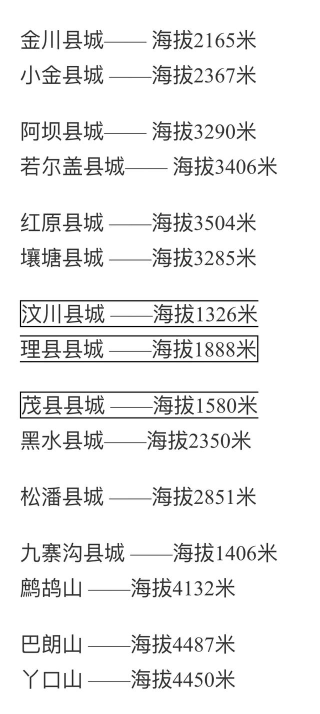乾隆时期的大小金川土司叛乱<strong></p>
<p>币盛网</strong>，为什么会花费清王朝7000万两的银子才被镇压下去？