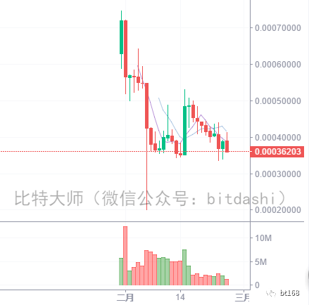 BCEX(奔驰e260l新车报价)