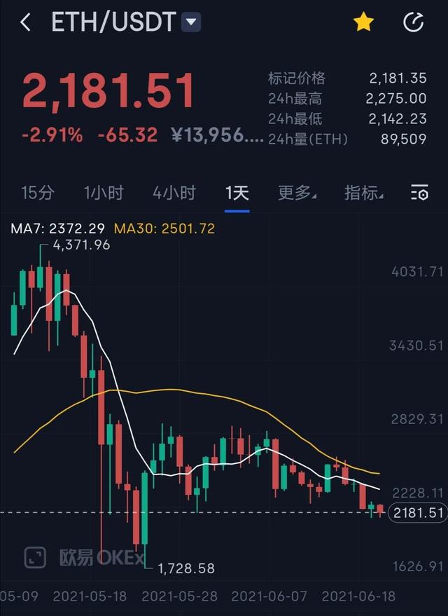 币为(菲律宾的货币为)