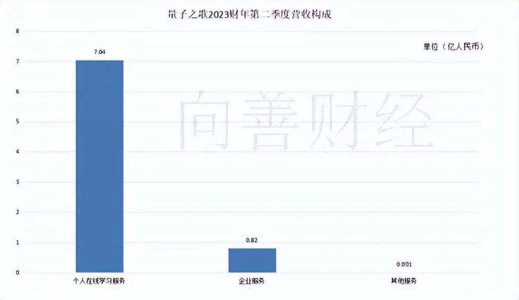 ads商城理财(ads收益是什么意思)