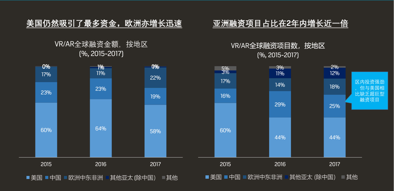 AR理财骗局(alb理财平台合法吗) AR理财骗局(alb理财平台合法吗)