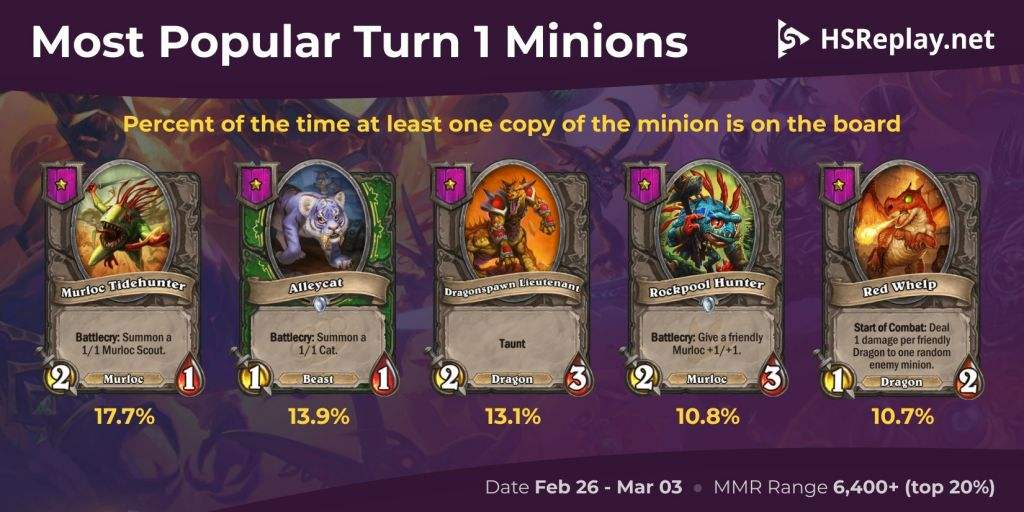 酒馆理财怪(酒馆理财是什么) 酒馆理财怪(酒馆理财是什么)