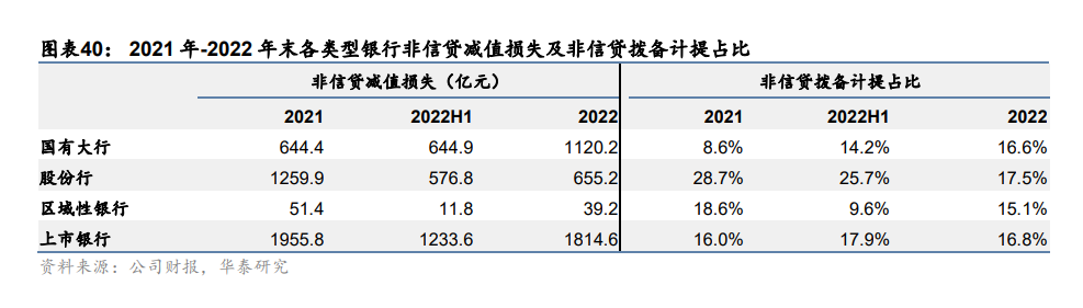 理财顾问PB(理财顾问培训心得)