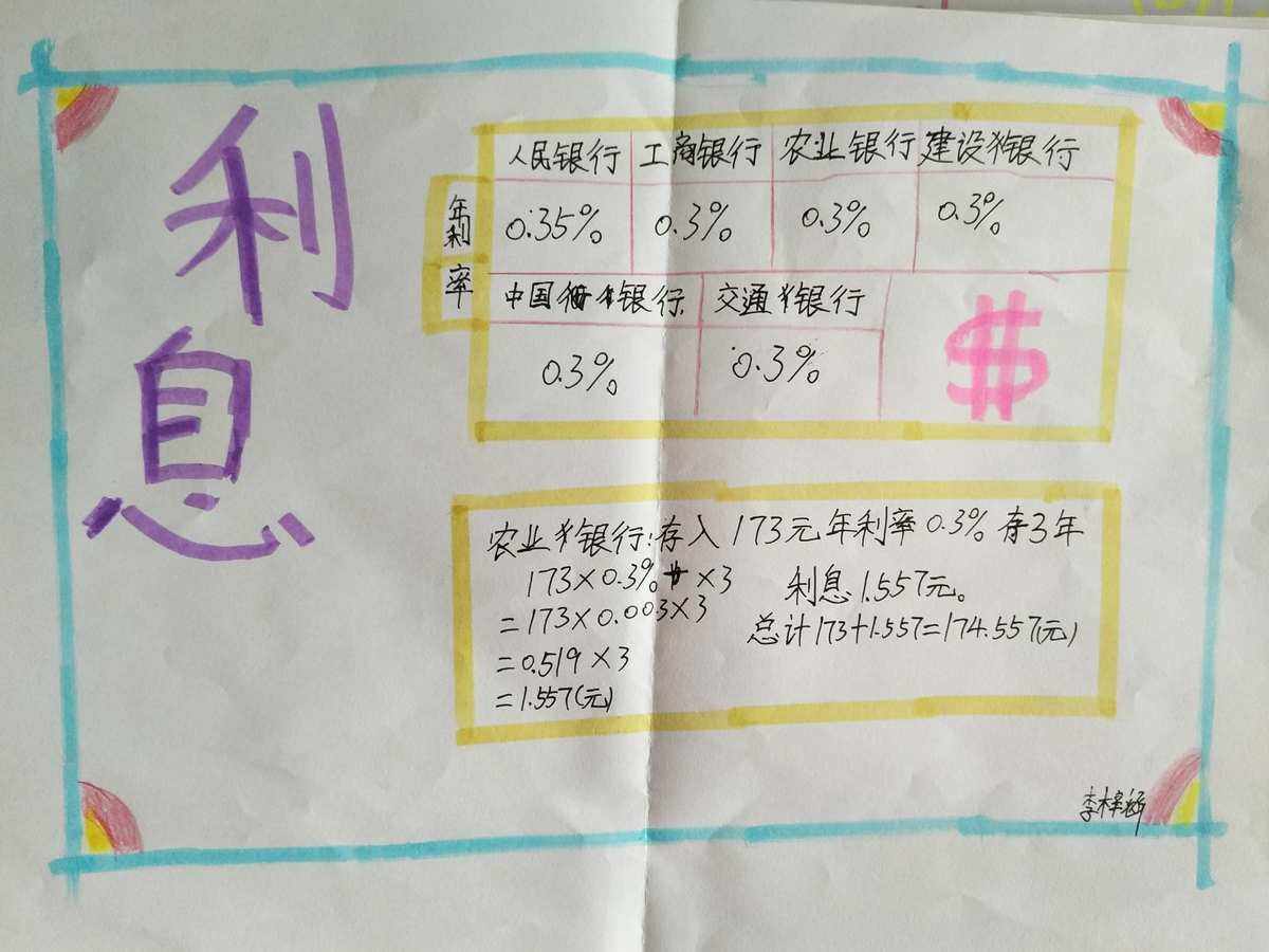 理财纸剧场(理财盒子 百度百科) 理财纸剧场(理财盒子 百度百科)