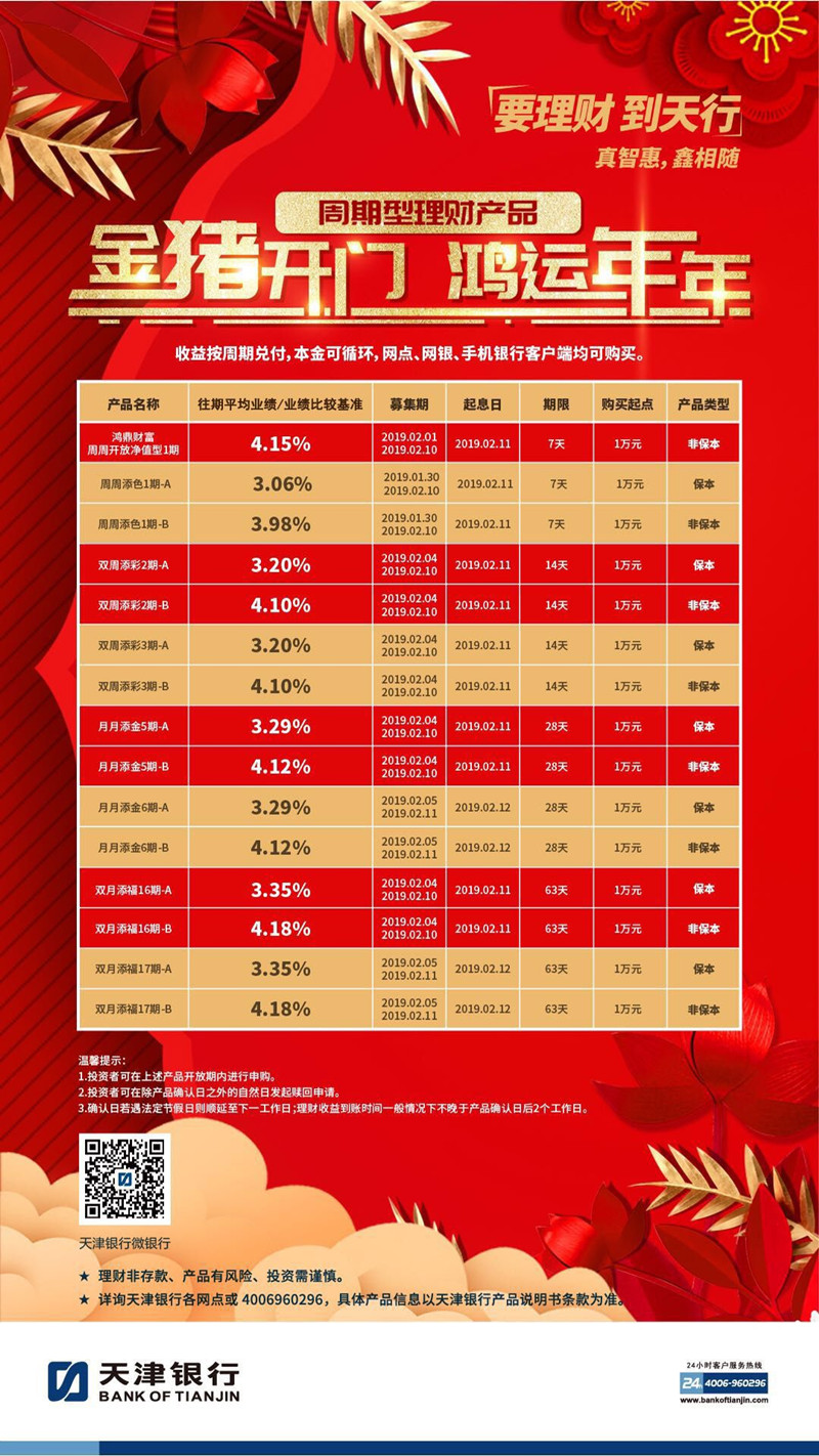 每日行理财(每日型理财产品)