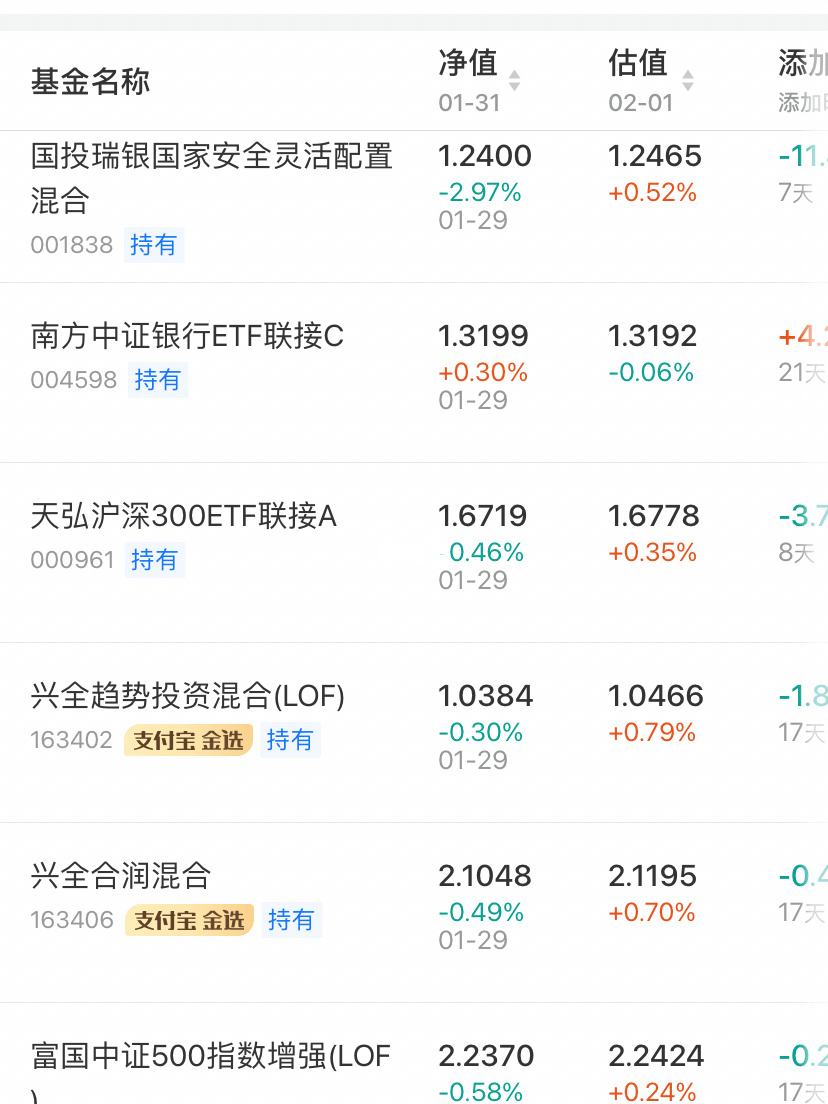 蓝筹理财(蓝筹精选理财产品怎么样)