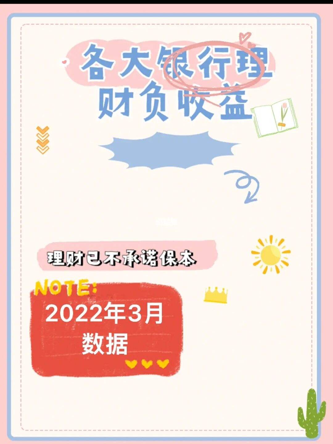 理财的数据(理财数据分析师) 理财的数据(理财数据分析师)