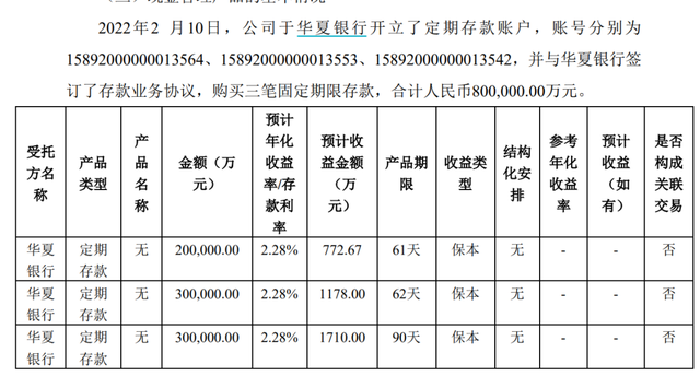 格力买理财(买入格力电器股票的理由)