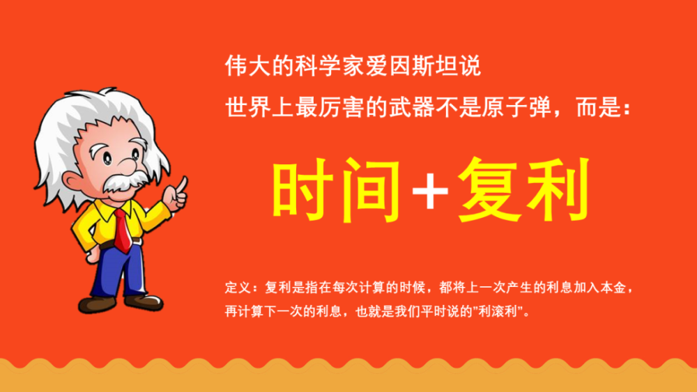 复利理财6(复利理财产品)