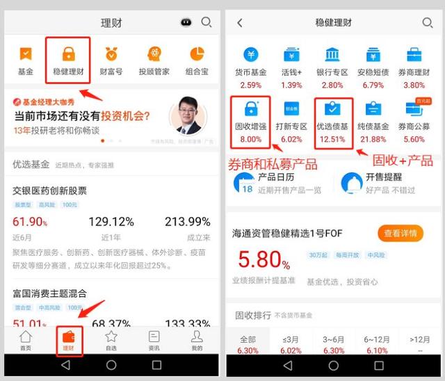 投资理财列表(投资理财项目大全)