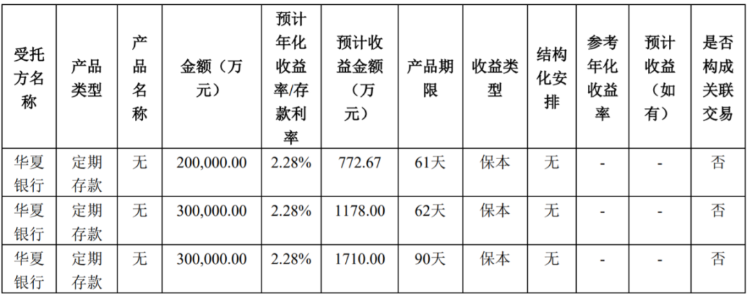理财62天(理财60天利息怎么算) 理财62天(理财60天利息怎么算)