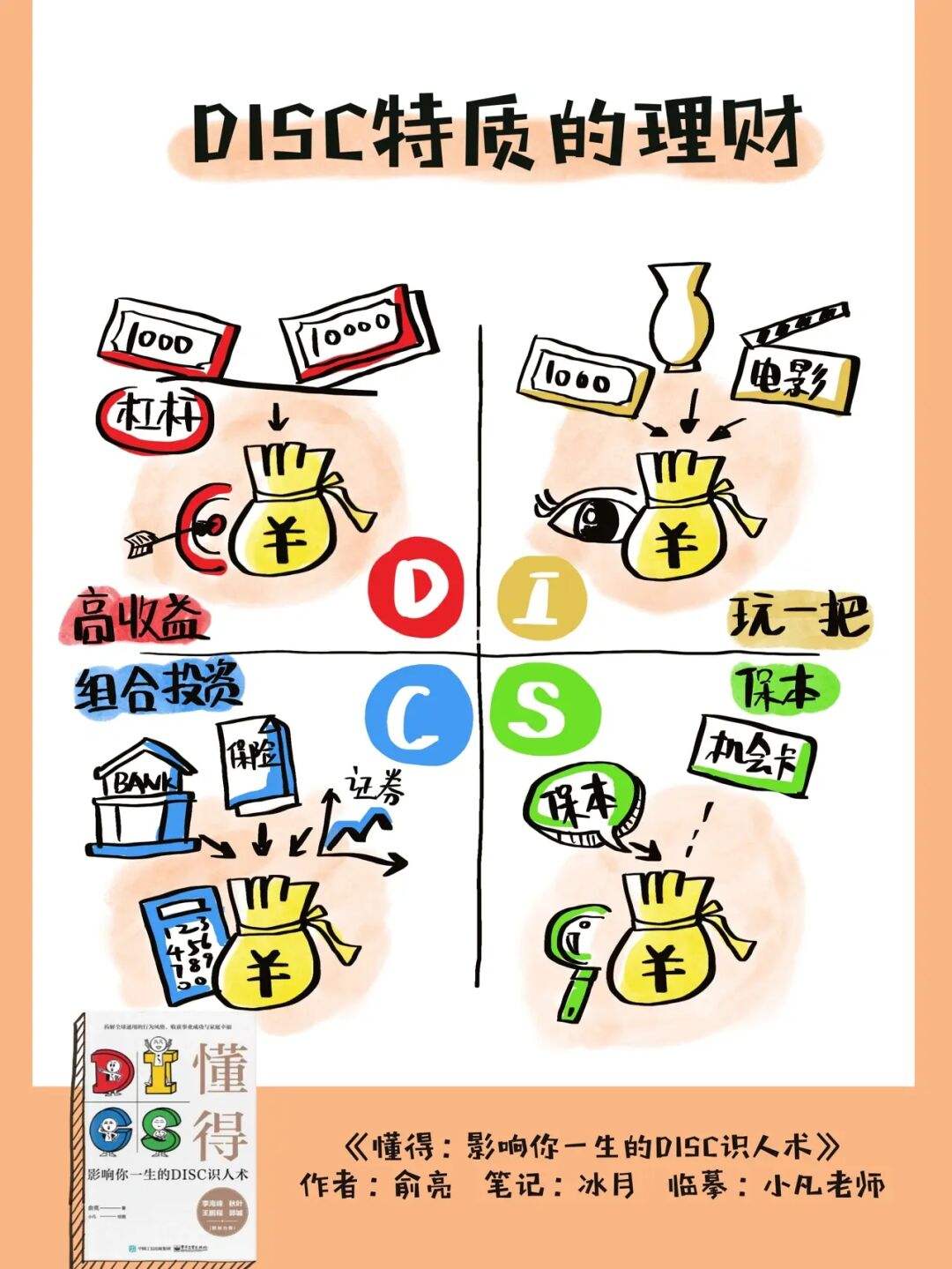 财女神理财(财富女神fortuna)