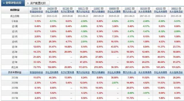 蚂袋理财(蚂蚁理财理财平台) 蚂袋理财(蚂蚁理财理财平台)