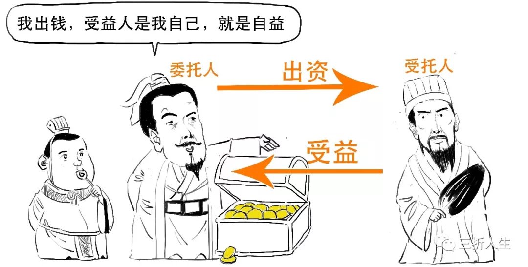 专户理财推广(理财专户产品是什么意思) 专户理财推广(理财专户产品是什么意思)