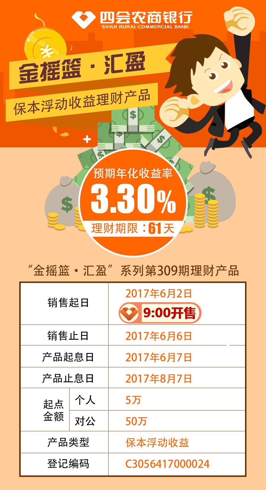 预期理财收益(理财产品预期收益) 预期理财收益(理财产品预期收益)