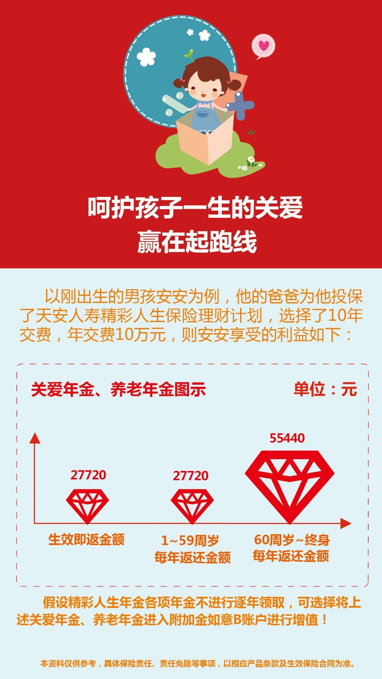 人寿买理财(人寿买理财险可靠吗) 人寿买理财(人寿买理财险可靠吗)