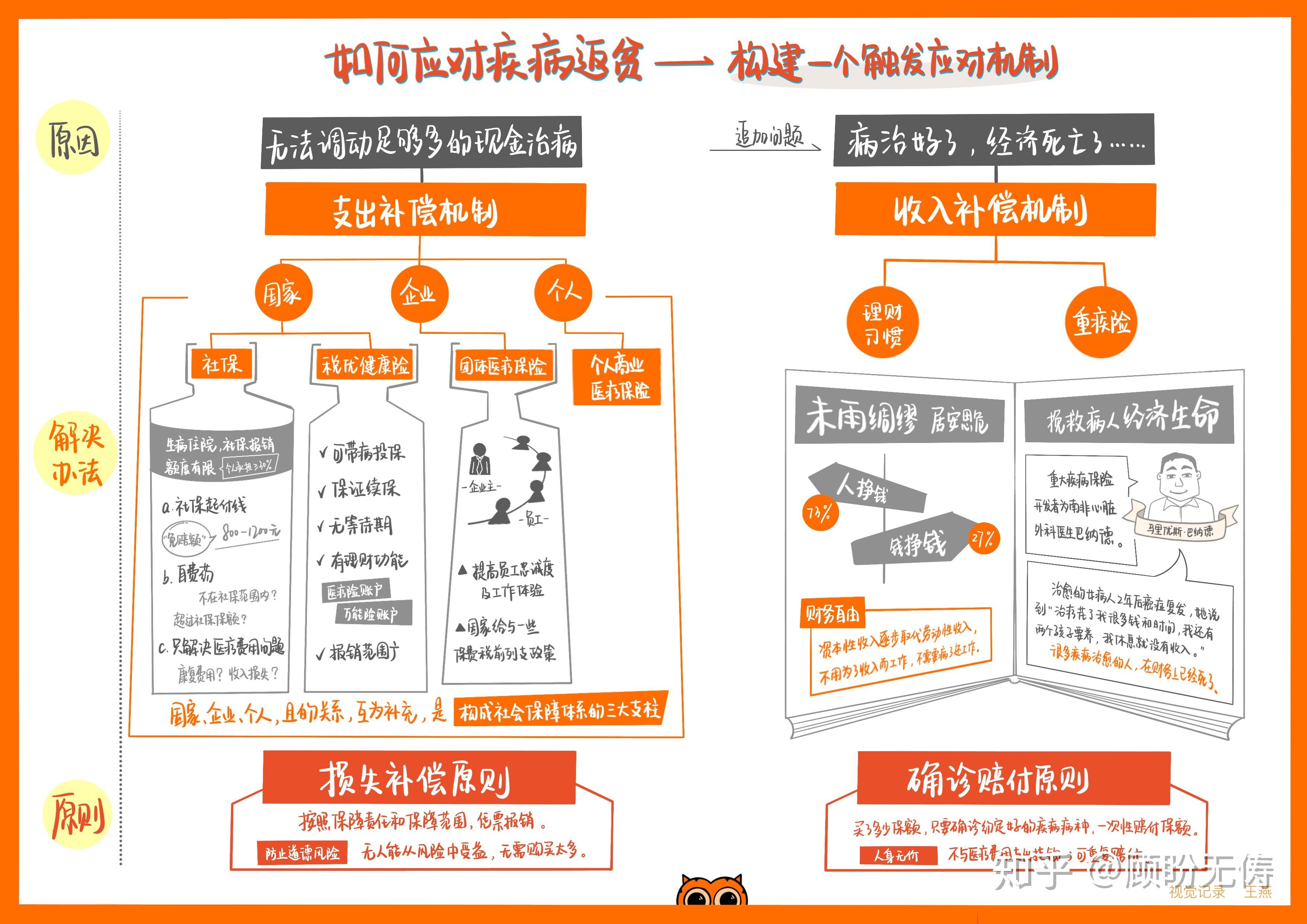 李璞理财(李璞跨年演讲视频) 李璞理财(李璞跨年演讲视频)