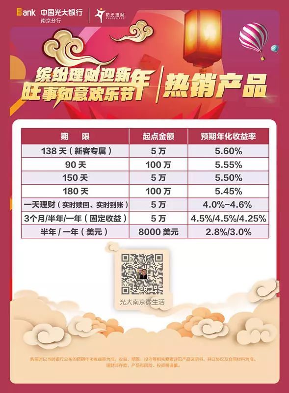 光大高级理财(光大理财是如何套路的) 光大高级理财(光大理财是如何套路的)