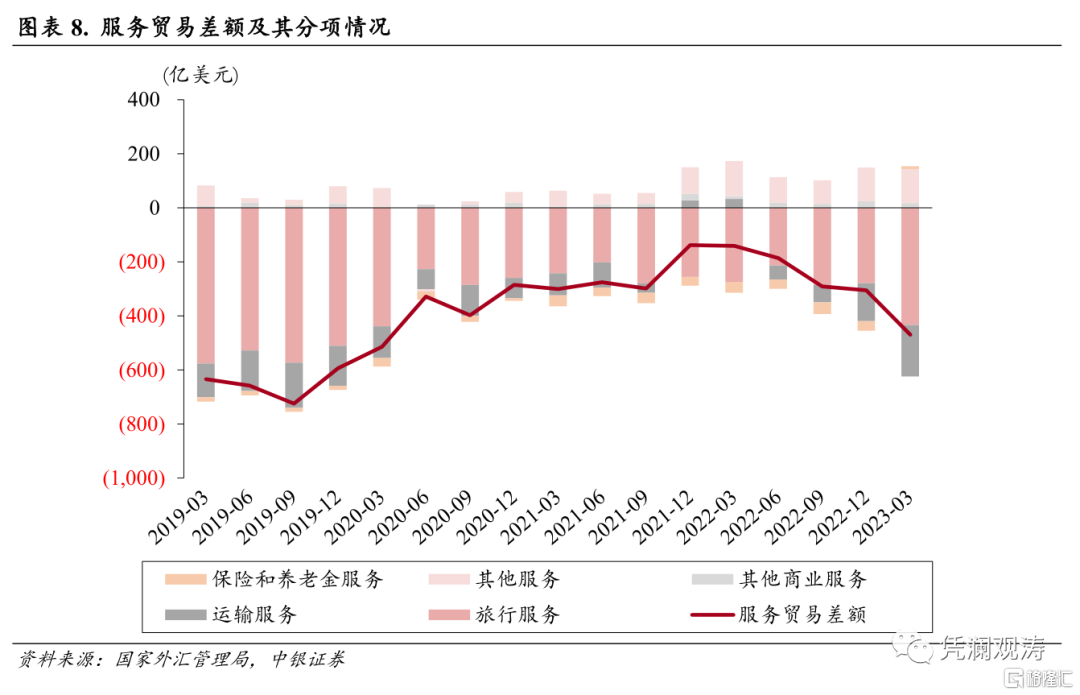 宽幅银行理财(银行理财产品的投资门槛已经降低到1万元)