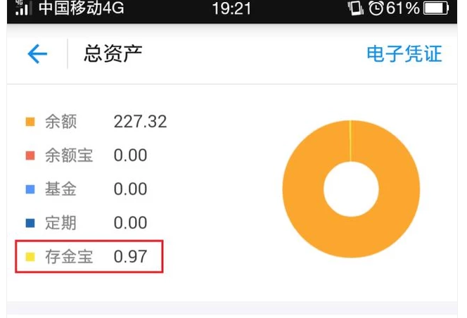 理财账户查询(理财账户查询怎么查)