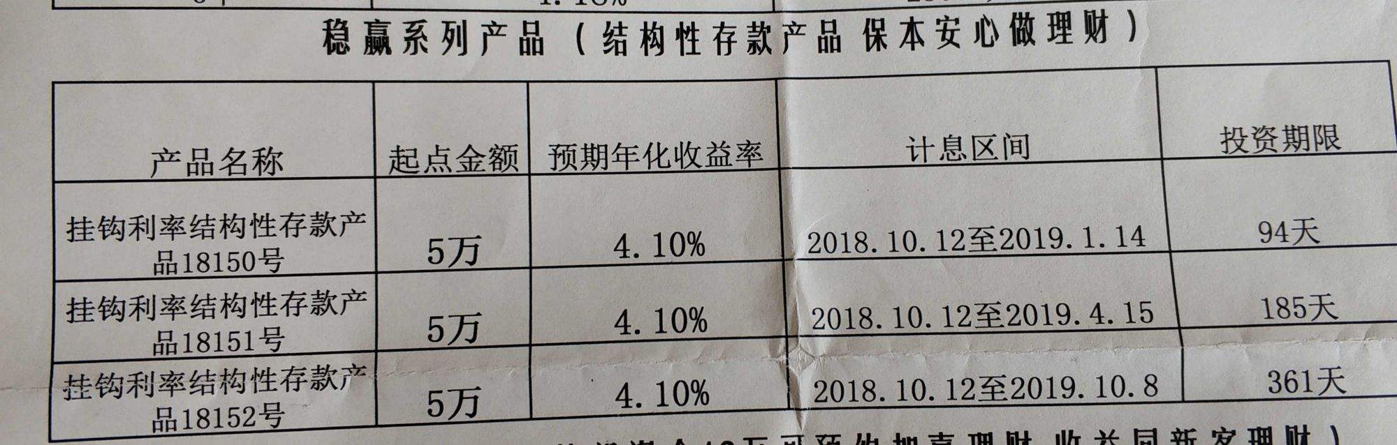理财多少天(理财多少天最划算) 理财多少天(理财多少天最划算)
