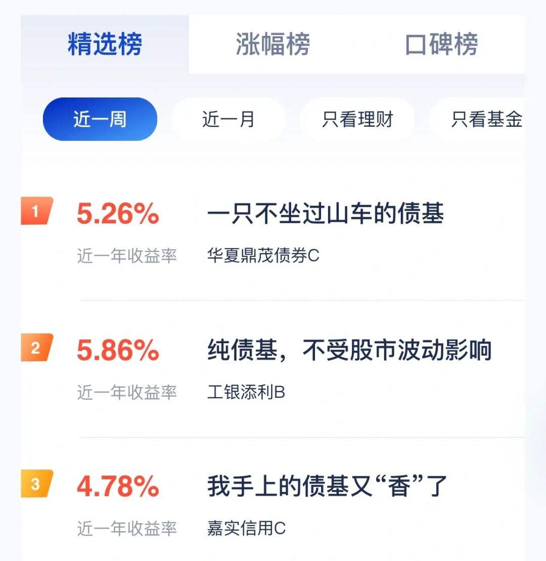 理财的网(理财网站排行榜)