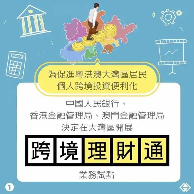 理财通水深(理财通限额吗)