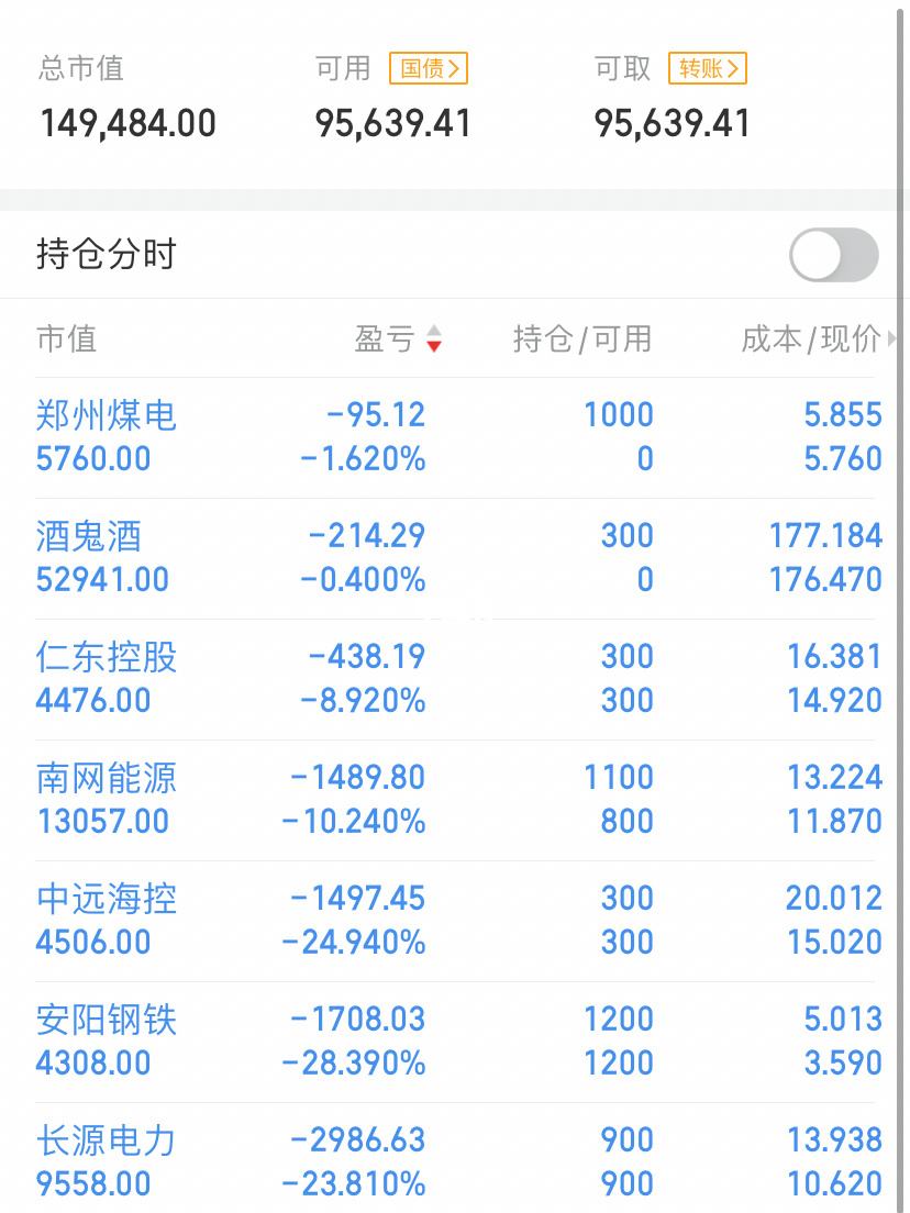 理财持仓额(理财持仓金额) 理财持仓额(理财持仓金额)